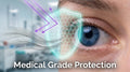 Best Sunglasses After LASIK & Eye Surgery: The "Medical Grade" Protection Guide