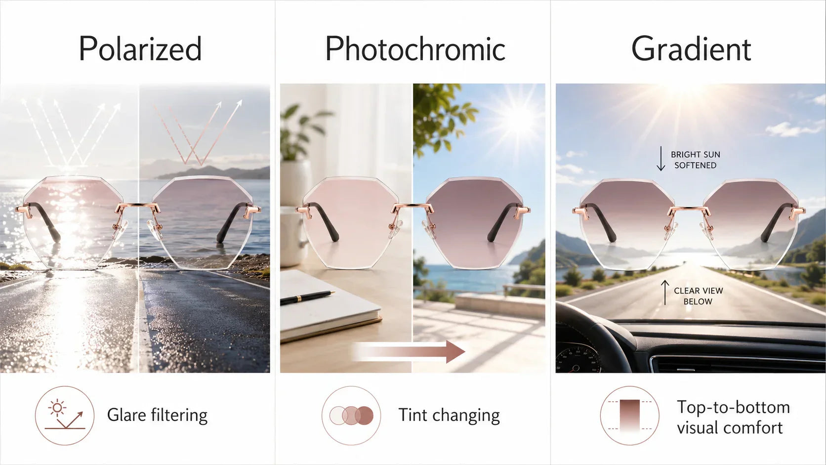 Photochromic, polarized, and gradient sunglasses compared for glare control, changing light, and daily wear