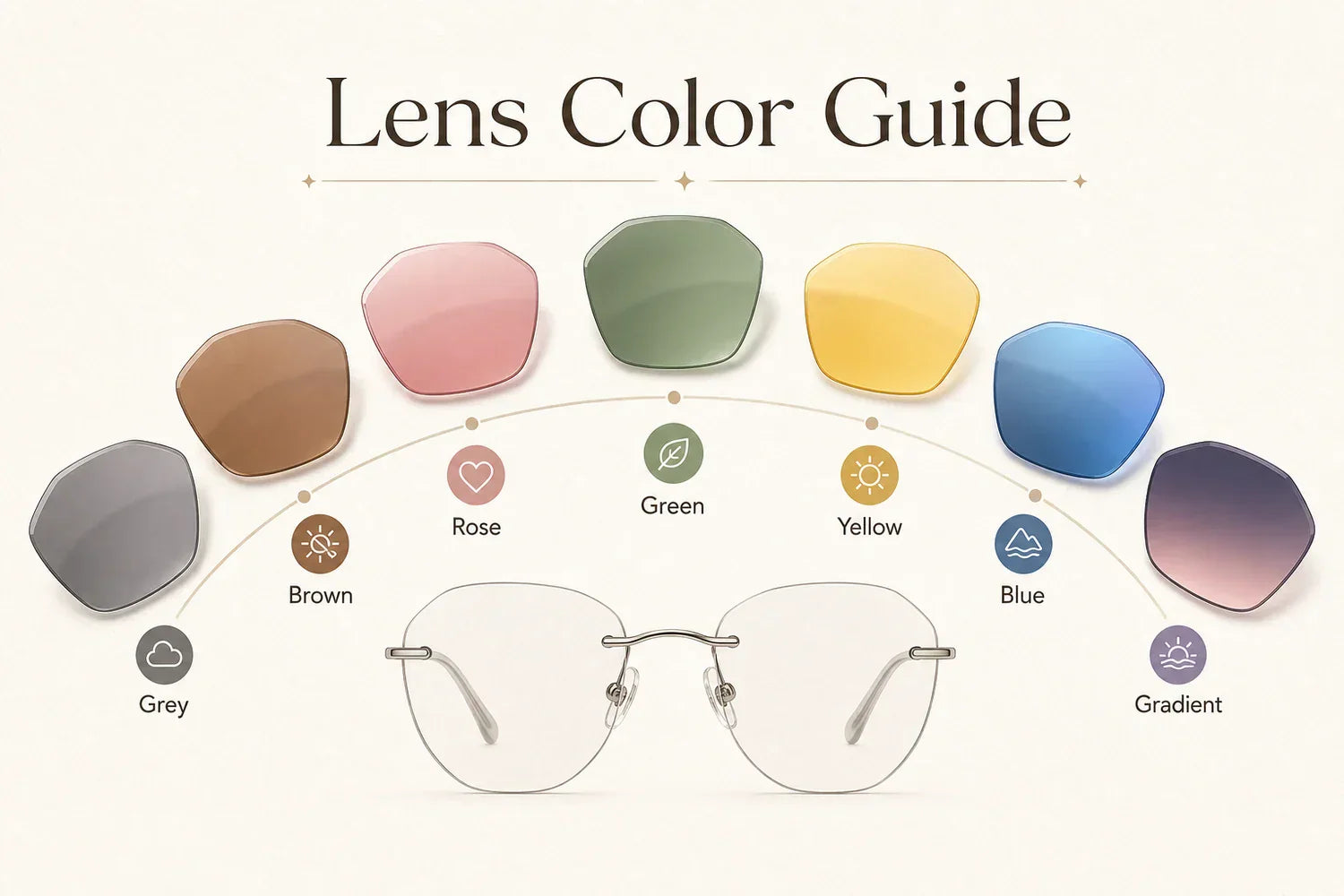 Sunglasses lens color guide showing grey brown rose green yellow blue and gradient lens options