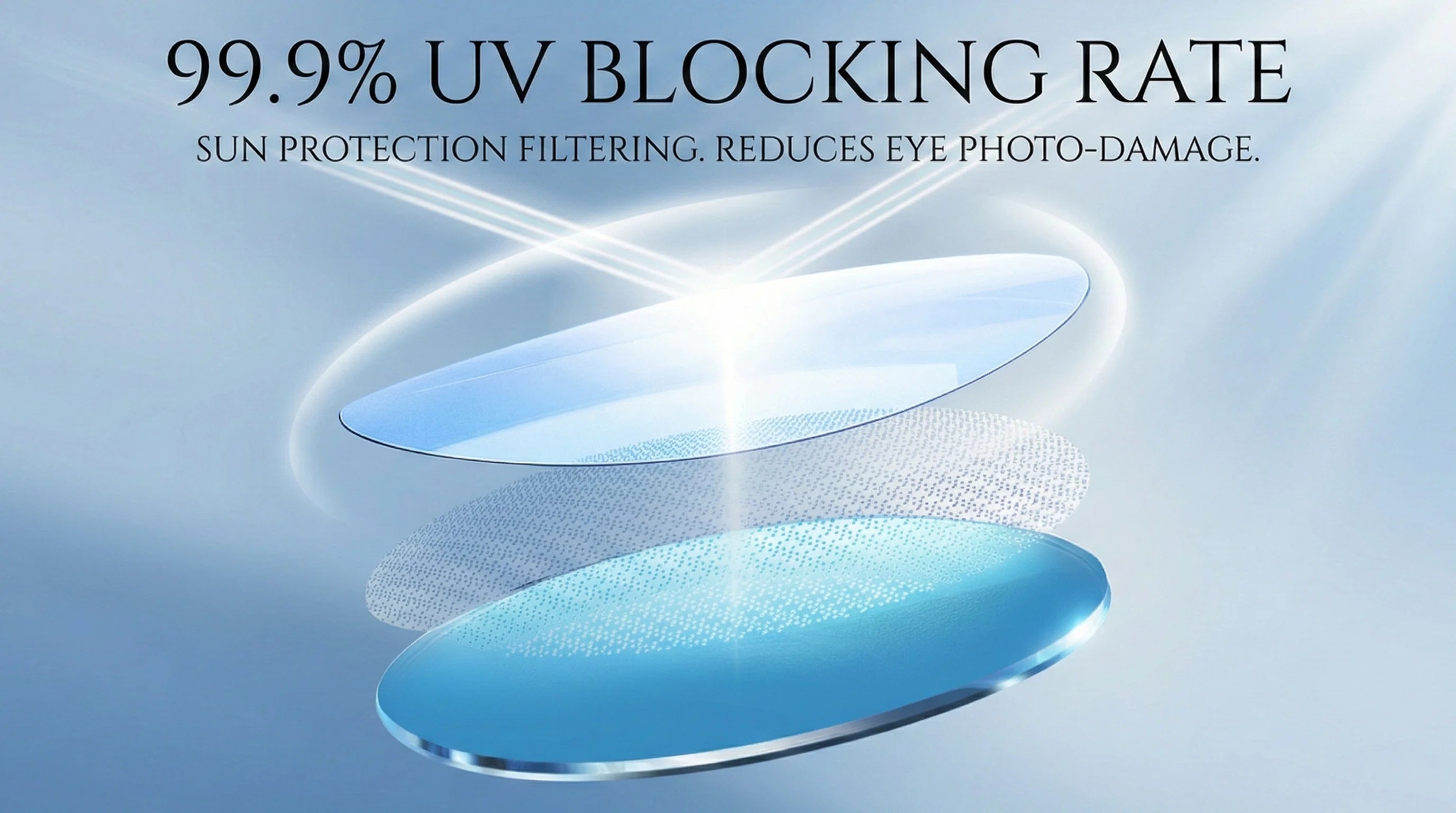UV blocking lenses with 99.9% UV blocking rate on a blue background